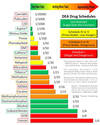 >>>/weed/1872
